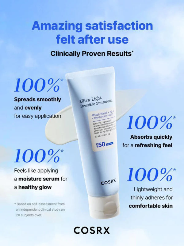 Cosrx Ultra Light Invisible Sunscreen SPF50 PA++++